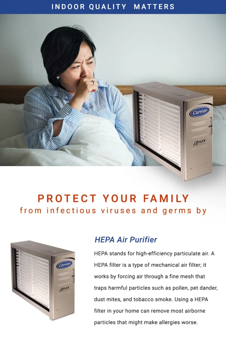 Hepa Air Purifier Description